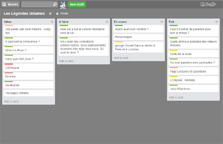 trello gestion de projets trello